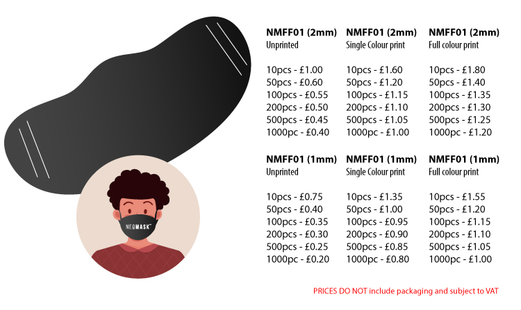 NMFF01 Price